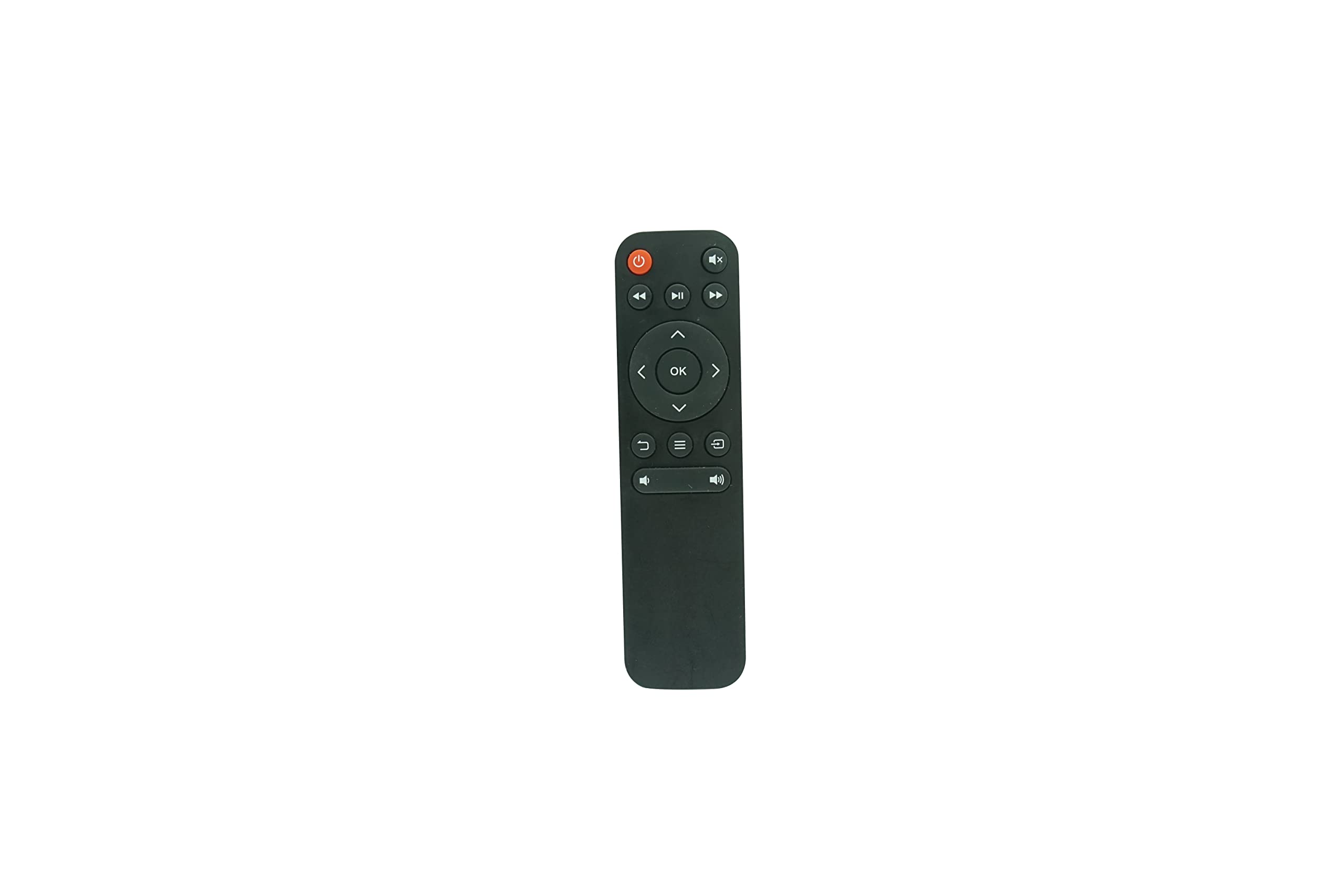 GOODEEプロジェクター リモコン・電源コード付き 動作確認済み Amazon.com: HCDZ Replacement Remote Control for GooDee YG-420